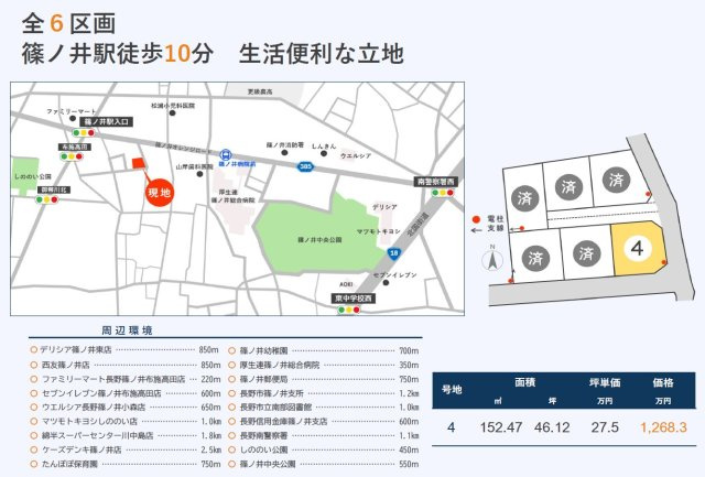 東邦ピュアコート篠ノ井会　4号地のその他