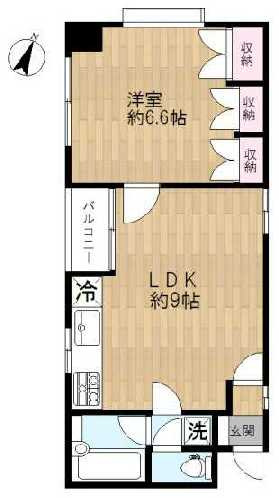 トップヒルズフラット