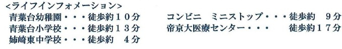 市原市青葉台6丁目の周辺