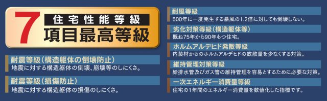横浜市旭区上白根2丁目 新築戸建て【仲介手数料無料】