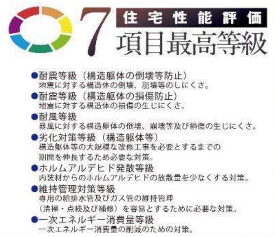 横浜市磯子区森が丘2丁目 新築戸建て【仲介手数料無料】のその他