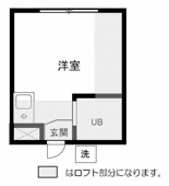 現況優先