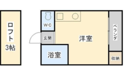 グリーンコーポの間取り