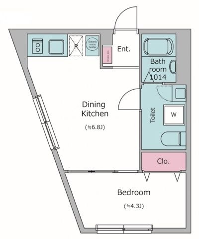 ラクラス中野弥生町