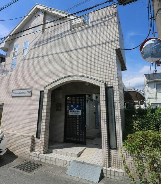 行田市門井町2丁目のアパートの画像