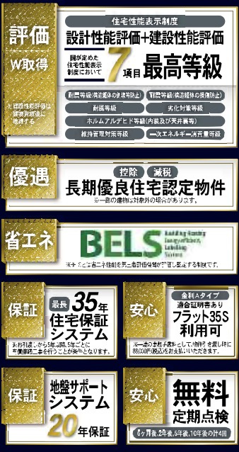 【横浜市瀬谷区宮沢2丁目6-3全4棟新築戸建て】★仲介手数料無料★（南瀬谷小学校・南瀬谷中学校）|仲介手数料無料！お問合せ下さい/080-7058-7312 