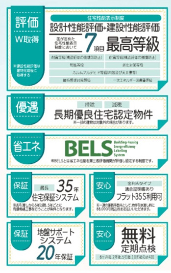  | 【横浜市瀬谷区宮沢2丁目6-3全4棟新築戸建て】★仲介手数料無料★（南瀬谷小学校・南瀬谷中学校）