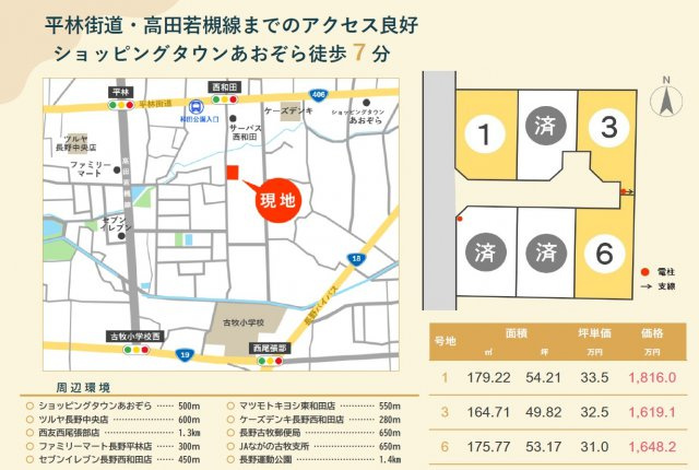 東邦ピュアコート西和田1丁目Ⅱ　1号地