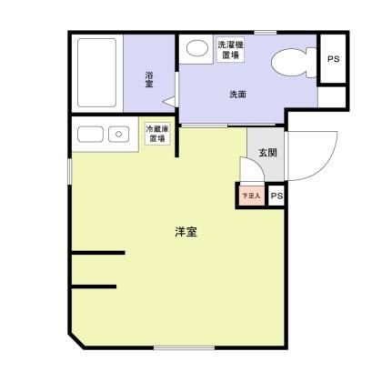 カテリーナ千住大橋