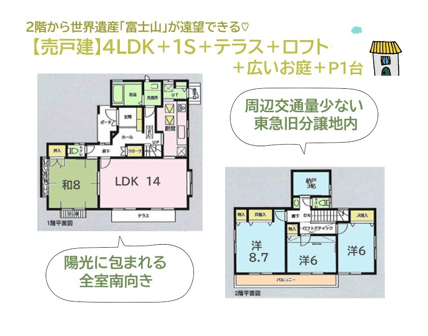 中郡二宮町緑ケ丘3丁目　中古戸建　59.70坪の間取り|壁付けキッチンから、ダイレクトにアクセスできる水回り集中設計◎　
１日を通して日照時間長い全室明るい南向き！リビング繋がりの和室は育児・家事に大活躍しますよ♪
