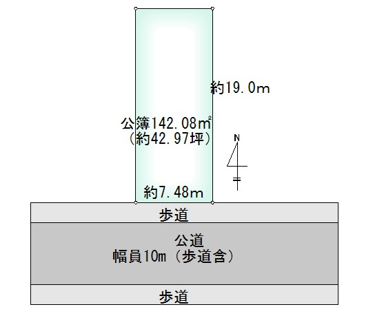 足立区佐野2丁目　売地
