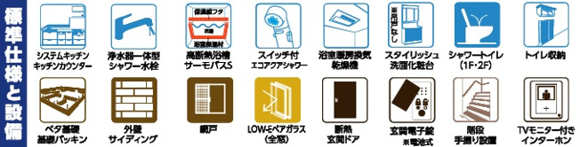 【設備】 | 船橋市二和西５丁目