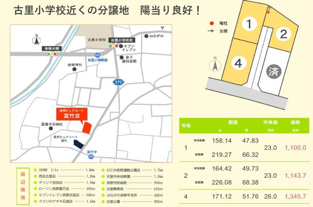 東邦ピュアコート富竹Ⅲ（3）のその他