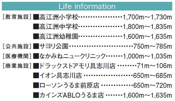 うるま市前原（全4棟）ラスト2号棟の周辺|周辺♪