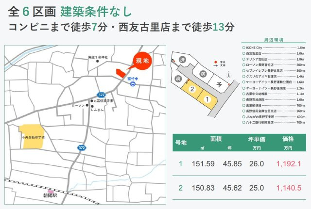 東邦ピュアコート富竹　2号地のその他