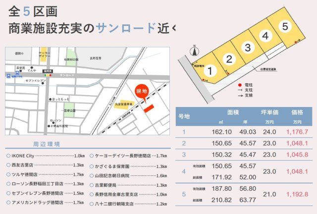 東邦ピュアコート富竹Ⅱ　3号地のその他