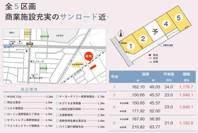 東邦ピュアコート富竹Ⅱのその他