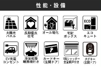 【設備】 | 八千代市八千代台南２丁目
