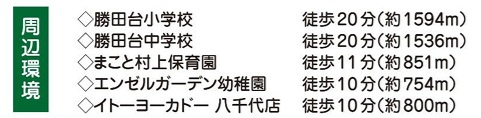 【周辺】 | 八千代市下市場１丁目１０５番