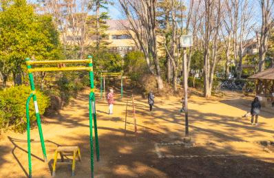 小平市上水南町２丁目の中古一戸建の周辺|けやき公園まで1,344m 