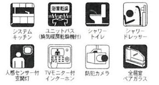 【その他】 | 南区相南3丁目  2号棟 第20 | 設備・仕様