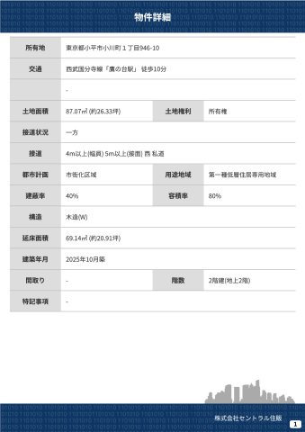 【Heartfull Town】小平市小川町１丁目のその他|物件詳細