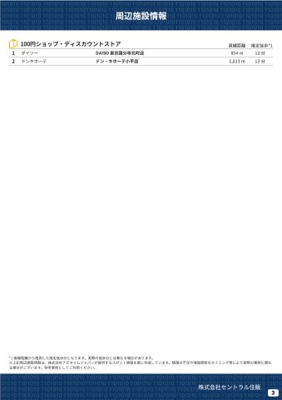 【その他】 | 【Heartfull Town】小平市小川町１丁目 | 周辺施設情報