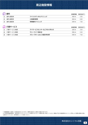 【その他】 | 【Heartfull Town】小平市小川町１丁目 | 周辺施設情報