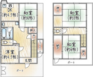桜井3丁目の画像