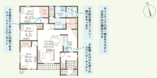 【Livele Garden】　古河市下辺見　第６　全6邸