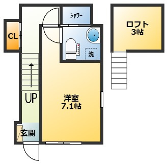 ハウスDENの間取り