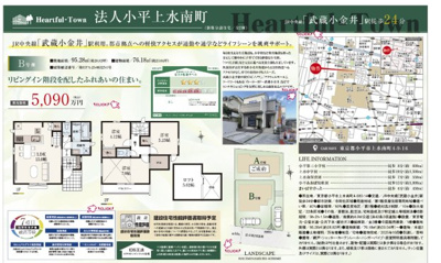 【その他】 | 【Heartfull Town】小平上水南町4丁目 | □売主作成による販売用の図面(マイソク)です。この図面には売主の工夫(お客様へ本物件のメリットをうまく伝えられる様)が良く表れています。□
