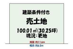 八幡市八幡舞台　土地の画像