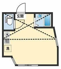 単身者向けの1Rです。