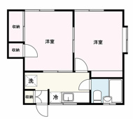 現況優先