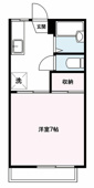 現況優先