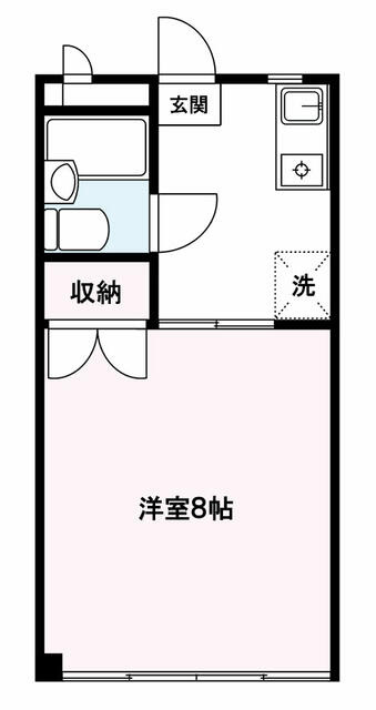現況優先