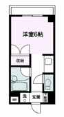 現況優先