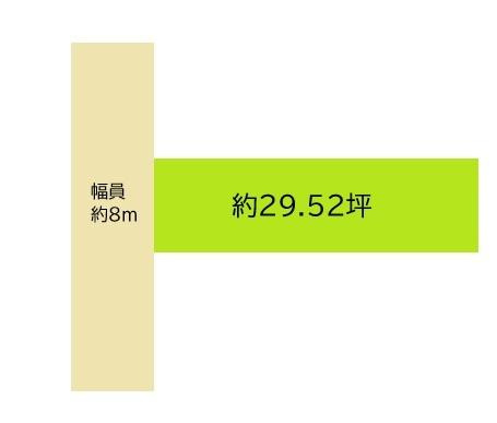 和歌山市網屋町　土地