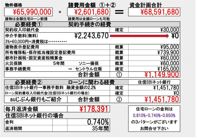 【KIS】国分寺市戸倉８期のその他|□本物件【３号棟】の資金計画です。仲介手数料無料！住信SBIネット銀行(金融機関はお客様のご要望の金融機関で)利用による資金計画です。諸費用や、金利・諸費用は、お客様によって異なります□