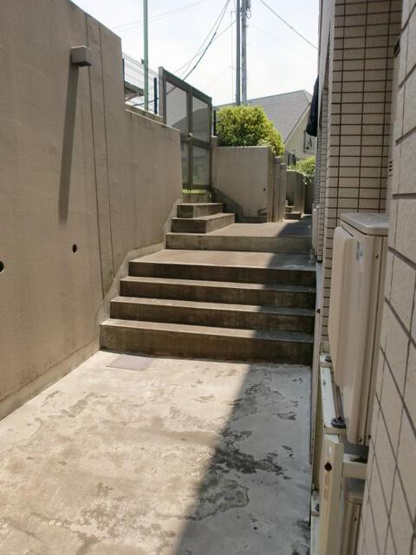 【セキュリティ】 |  