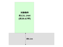 尼崎市東園田町3丁目売り土地の画像