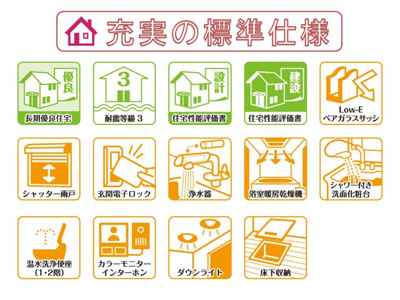 【その他】 | 生駒市辻町の新築一戸建 全２区画 | 長期優良住宅＆耐震等級３・住宅性能評価書を取得、省エネ仕様で快適にお住まいいただけます。
