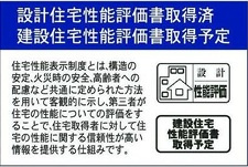 【構造・工法・仕様】 | Heartful-Town守山区上志段味９期全２棟【上志段味小　志段味中】 | 設計住宅性能評価取得　建設住宅性能評価取得予定