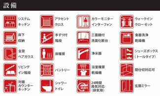 【外観】 | 令和7年9月28日撮影　建築中