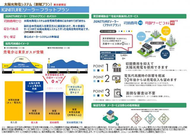 練馬区石神井台７丁目の新築一戸建の地図|★太陽光発電システム（割賦プ… 