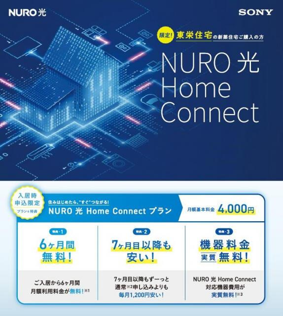 練馬区石神井台７丁目の新築一戸建の地図|★NURO光Home Connect 