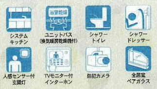 【その他】 | 平塚市岡崎  2号棟 第23