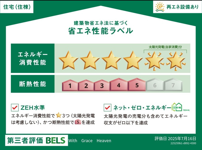 With Grace Heavenの省エネ性能ラベル