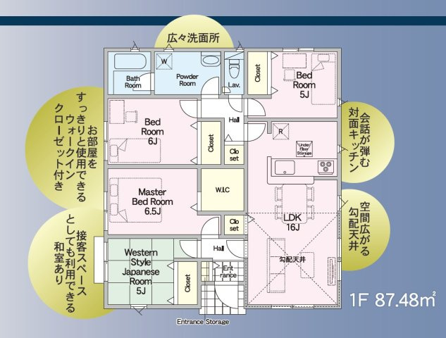 仲介手数料不要　クレイドルガーデン合志市栄第５【合志小・合志中】